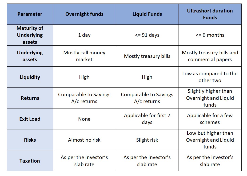 Forward P/E vs Historical Valuation: An Analytical Approach to Using Multiples Correctly