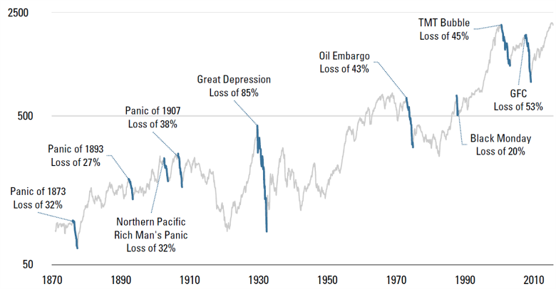 How to Dodge Common Behavioral Traps in Stock Investing: A Guide for Long-term Investors