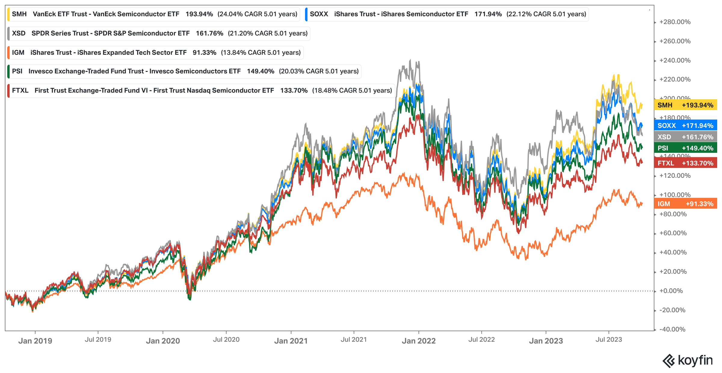 Understanding Risk Before Chasing Returns: A Prudent Investment Strategy