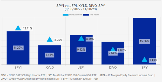 Understanding the Financial Risks and Margin Sustainability of Tesla Stock: An Analytical Perspective