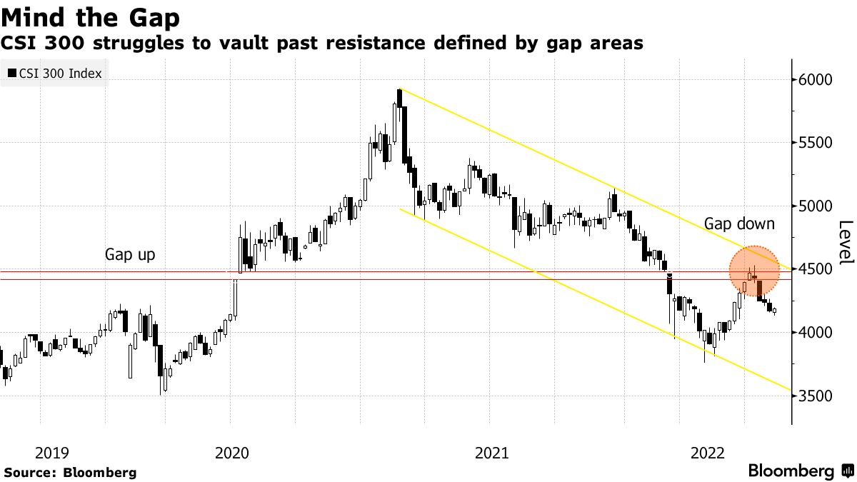 Deep Dive into Amazon Stock: A Cash Flow Analysis and Valuation Perspective