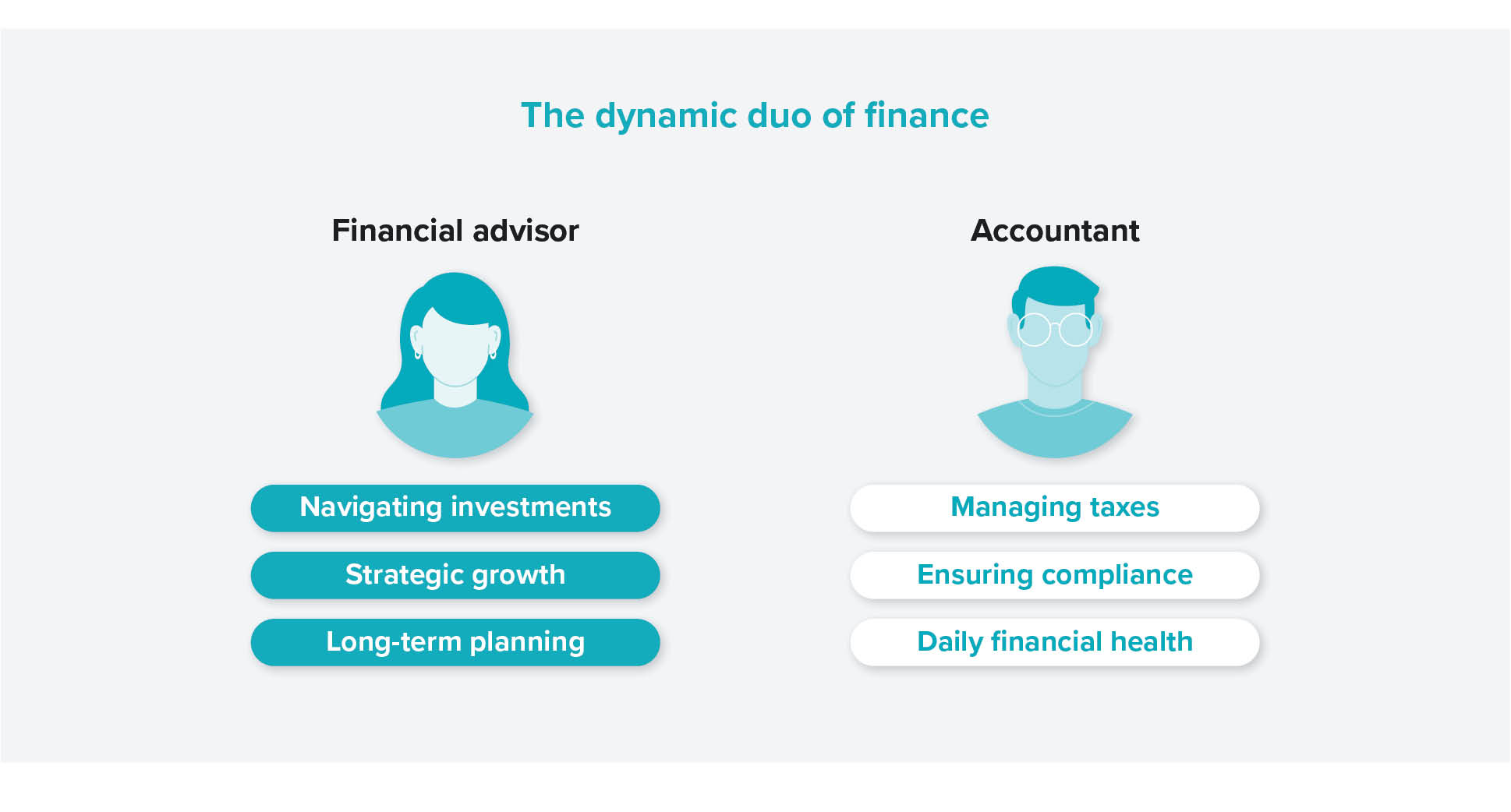 Understanding Weak Earnings Reactions: A Long-Term Investment Perspective