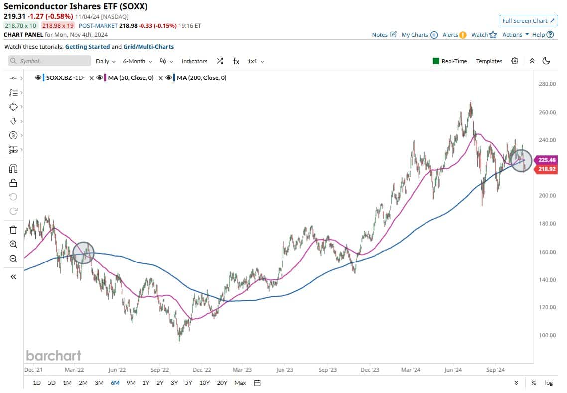 Why Consistency in Financial Performance Matters More Than Short-Term Gains: An Investors Insight