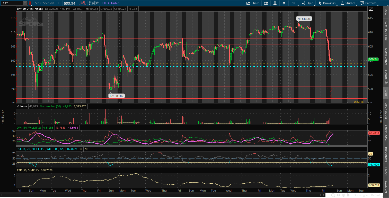 Evaluating Customer Concentration Risk: A Crucial Perspective for Long-Term Stock Investors