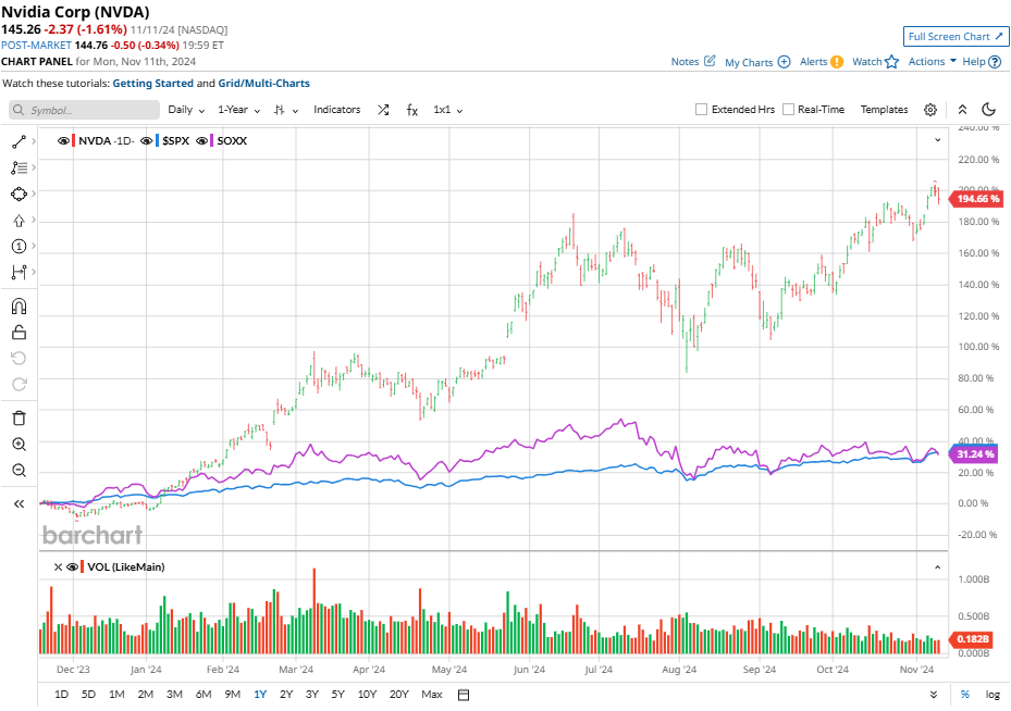 Building a Long-Term Investment Strategy Around Business Quality: A Guide for Savvy Stock Investors