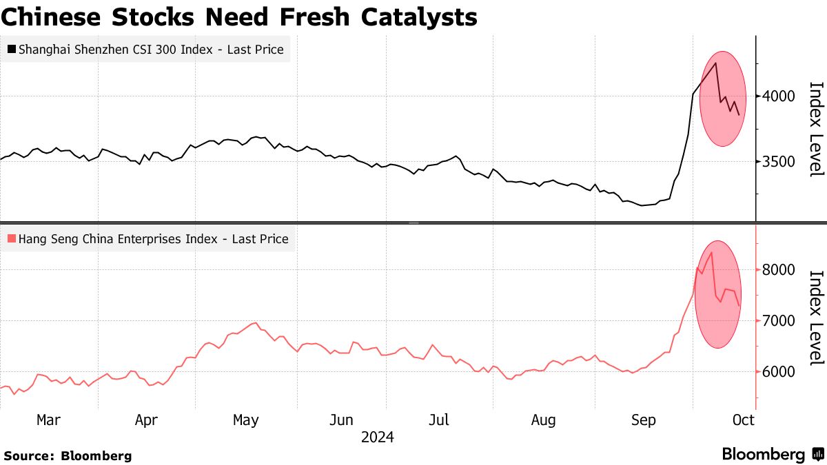 Earnings Volatility vs Business Fundamentals: Deciphering What Matters Most for Long-Term Stock Investment
