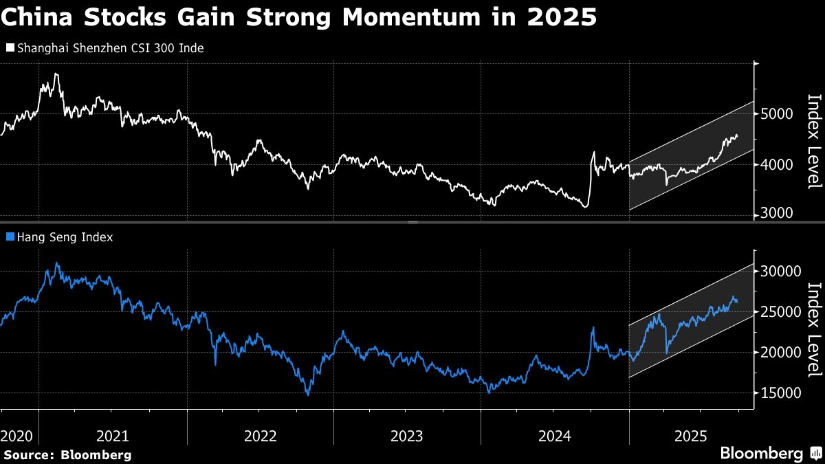 Analyzing the Long-Term Prospects of Microsoft Stock: A Look at its Cloud Business Growth and Earnings Outlook