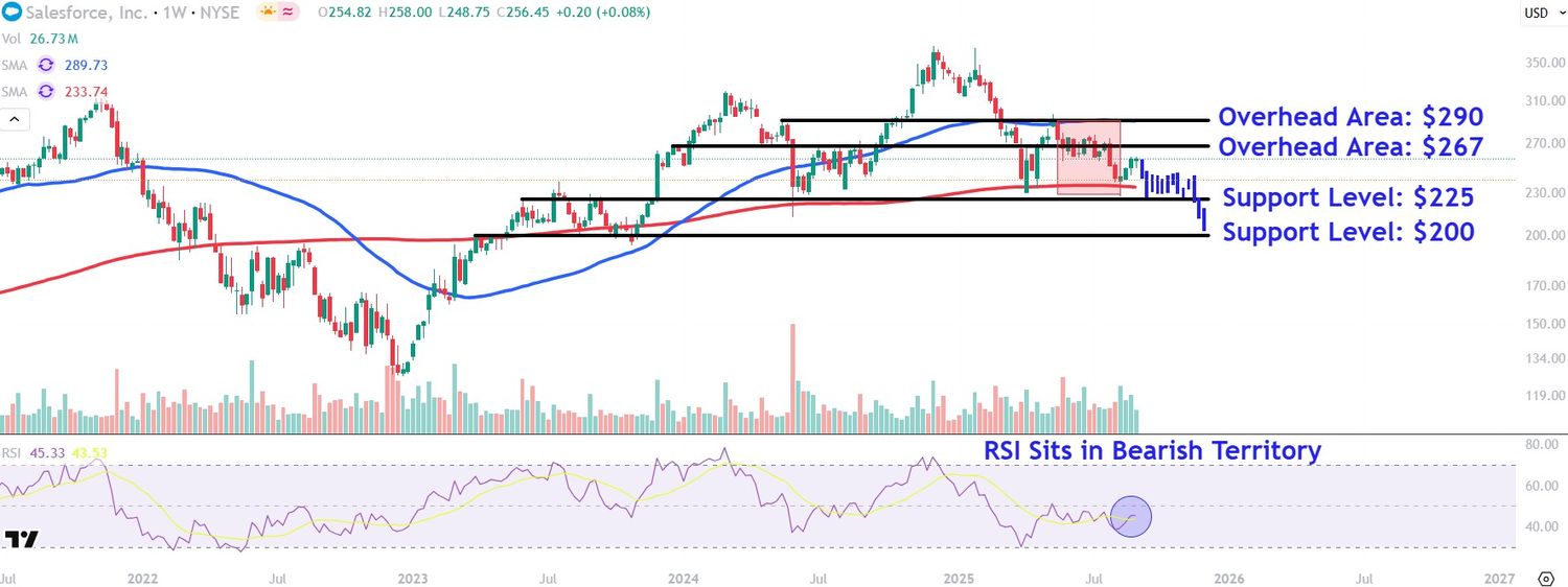 Why a Research-Driven Approach is a Game-Changer for Long-Term Investors