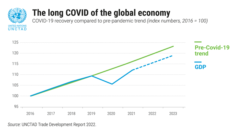 Evaluating Competitive Intensity in Any Industry: A Long-term Investment Approach