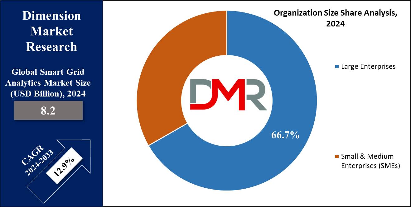 Evaluating Optionality in Investments: Ensuring Value without Overpaying