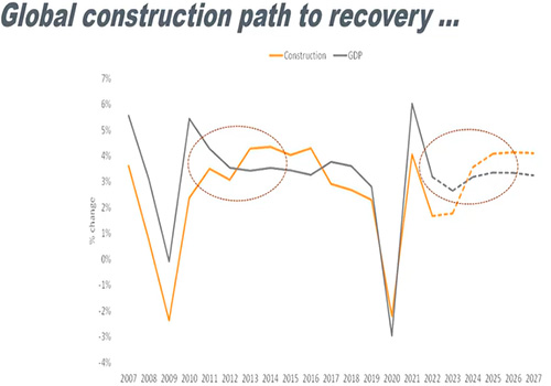 Analyzing the Impact of AI Investment on Alphabets Long-Term Stock Valuation: A Comprehensive Guide to Deconstructing Financial Metrics