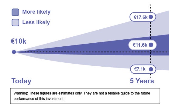 Evaluating a Stock After a Major Drawdown: A Comprehensive Guide for Long-Term Investors