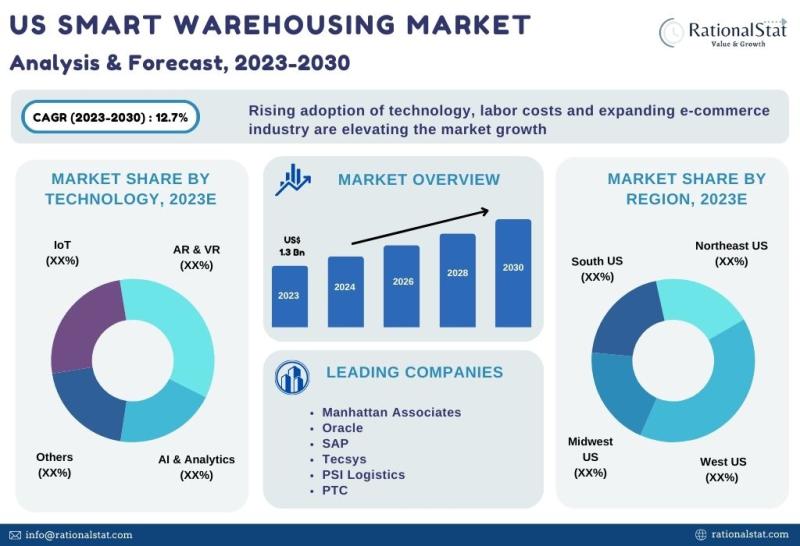 Understanding Revenue Quality and Margin Trends: An Essential Guide for Long-Term Stock Investors During Earnings Season