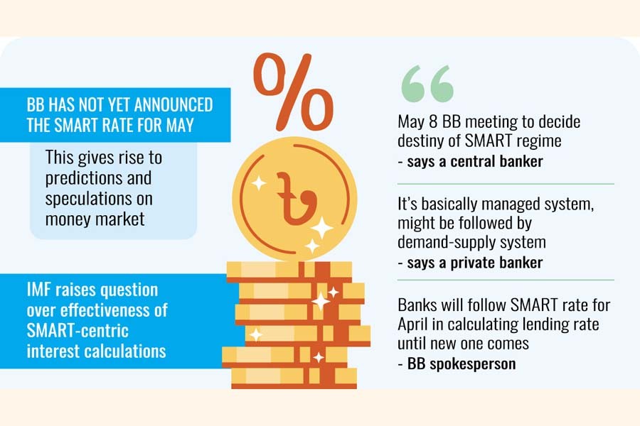 Understanding Long-Term Equity Investing: A Comprehensive View for Savvy Investors