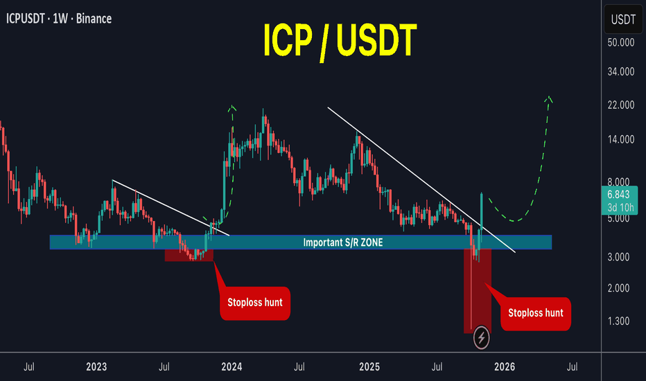 Evaluating Long-Term Industry Risks Beyond Short-Term Headlines: A Strategic Approach for Stock Investors