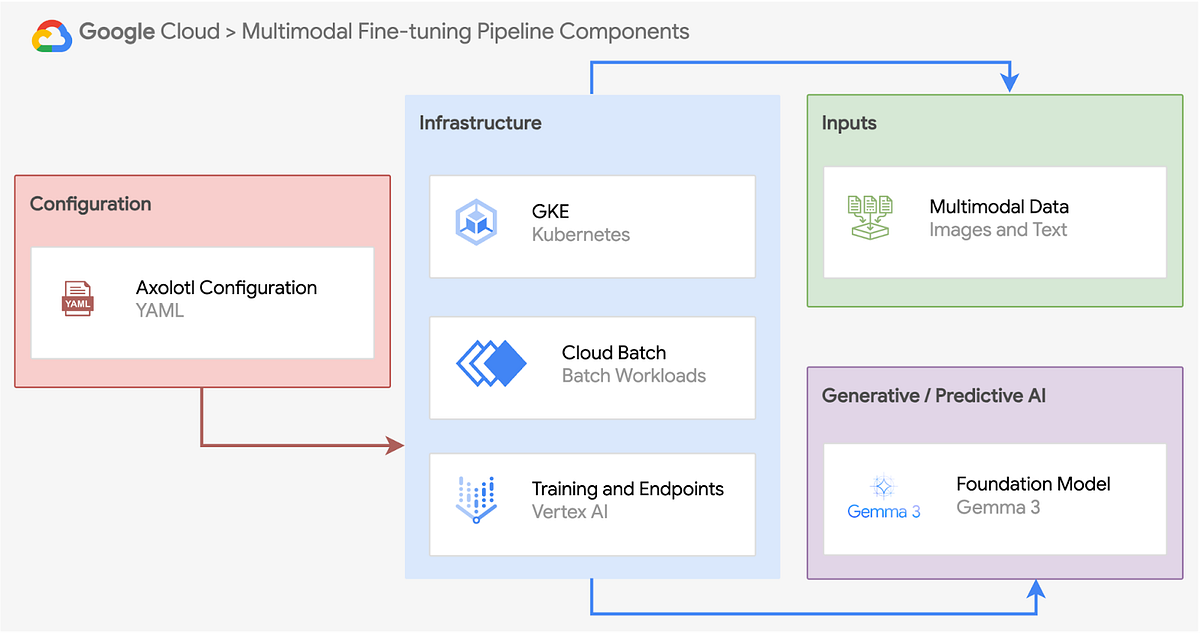Understanding Risk: A Prerequisite to Chasing Returns in Long-term Stock Investments