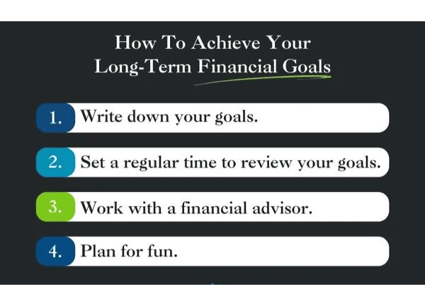 Understanding When to Buy a Stock: A Guide for Long-Term Investors