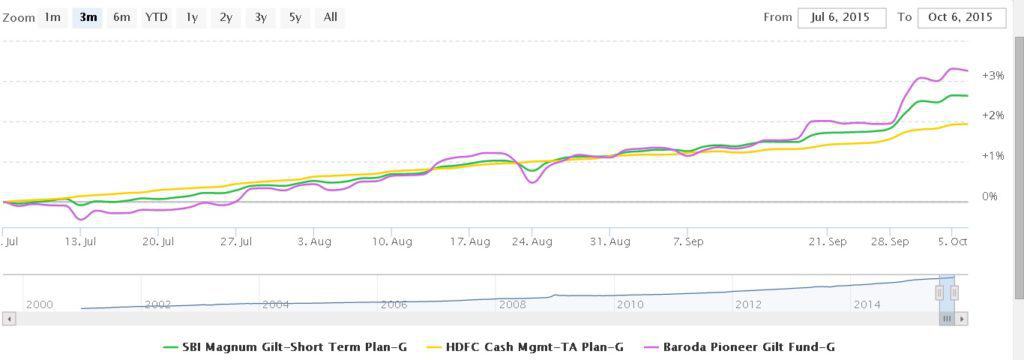 Long-Term Value: A Comprehensive Guide to Evaluating US Stocks for Sustainable Investment