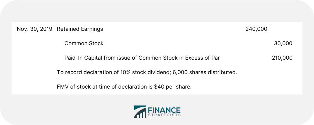 Understanding and Avoiding Common Behavioral Traps in Investing for Long-Term Stock Investors