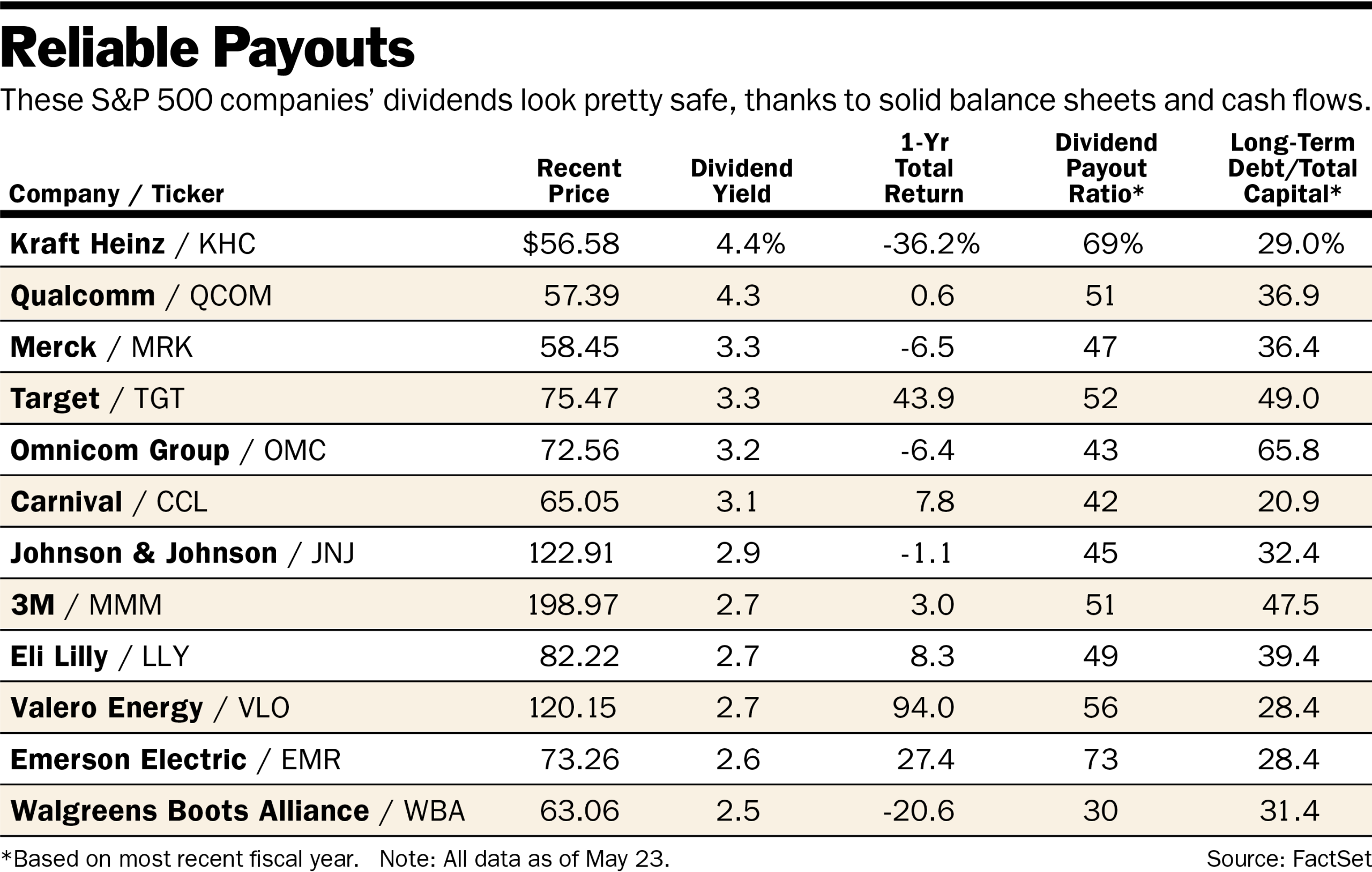 Understanding the Impact of Retail Competition on Margin Durability: A Guide for Long-Term Stock Investors
