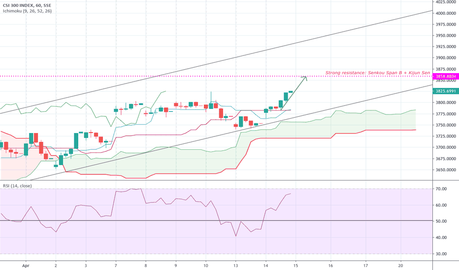 Understanding How Hardware Cycles Influence Long-Term Stock Returns: An Investment Perspective