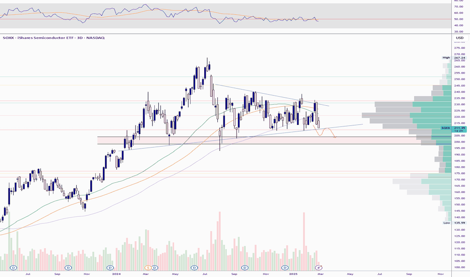 Navigating Risks in Uncertain Market Environments: A Guide for Long-Term Investors