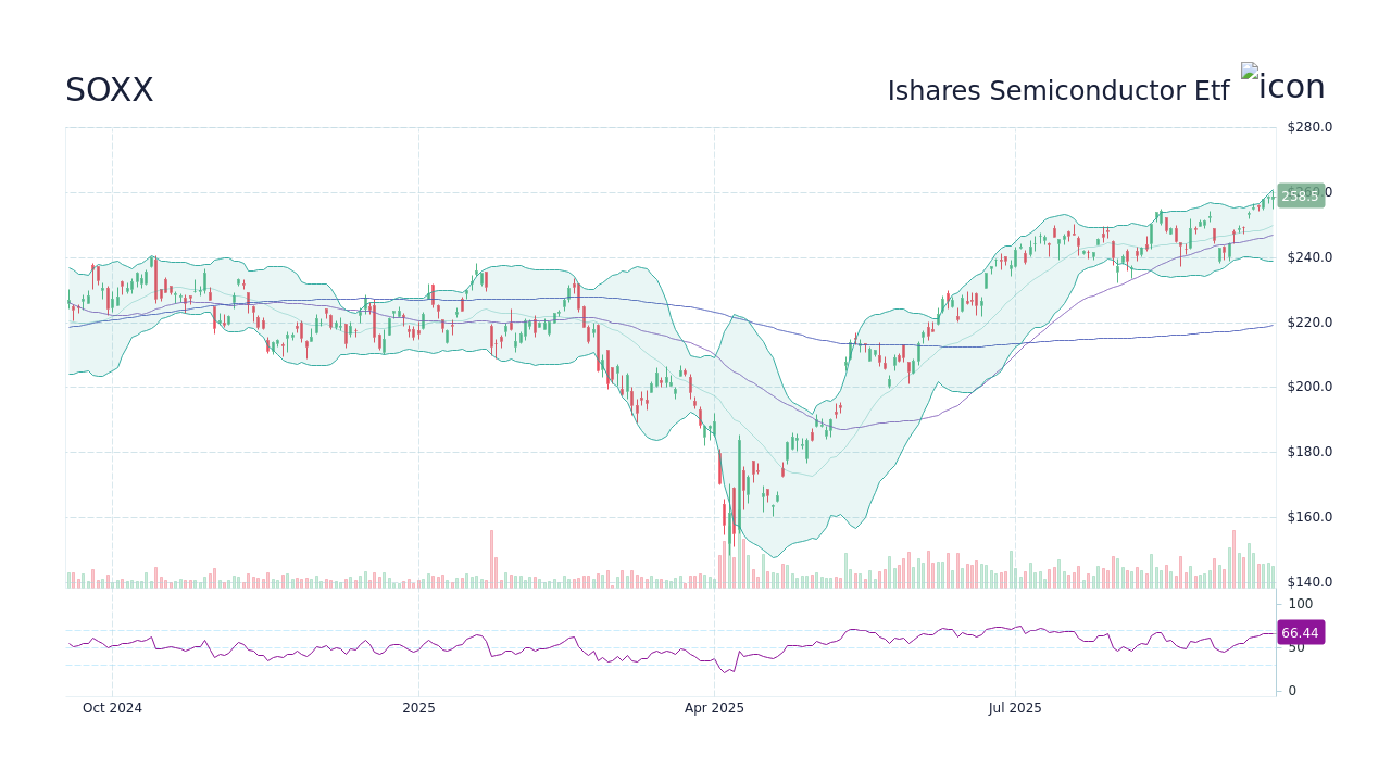 Sustainable Growth Drivers in Public Companies: A Comprehensive Case Study for Long-term Investors