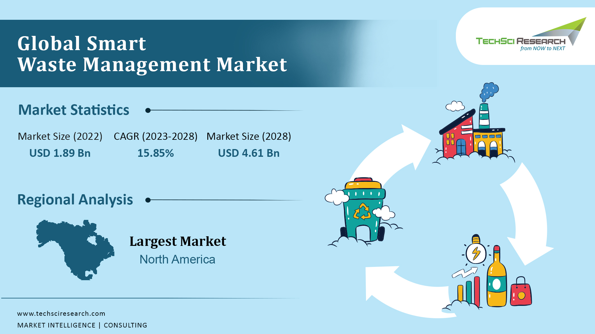Understanding Price-to-Sales Ratio in Growth Stocks: An Investment Perspective