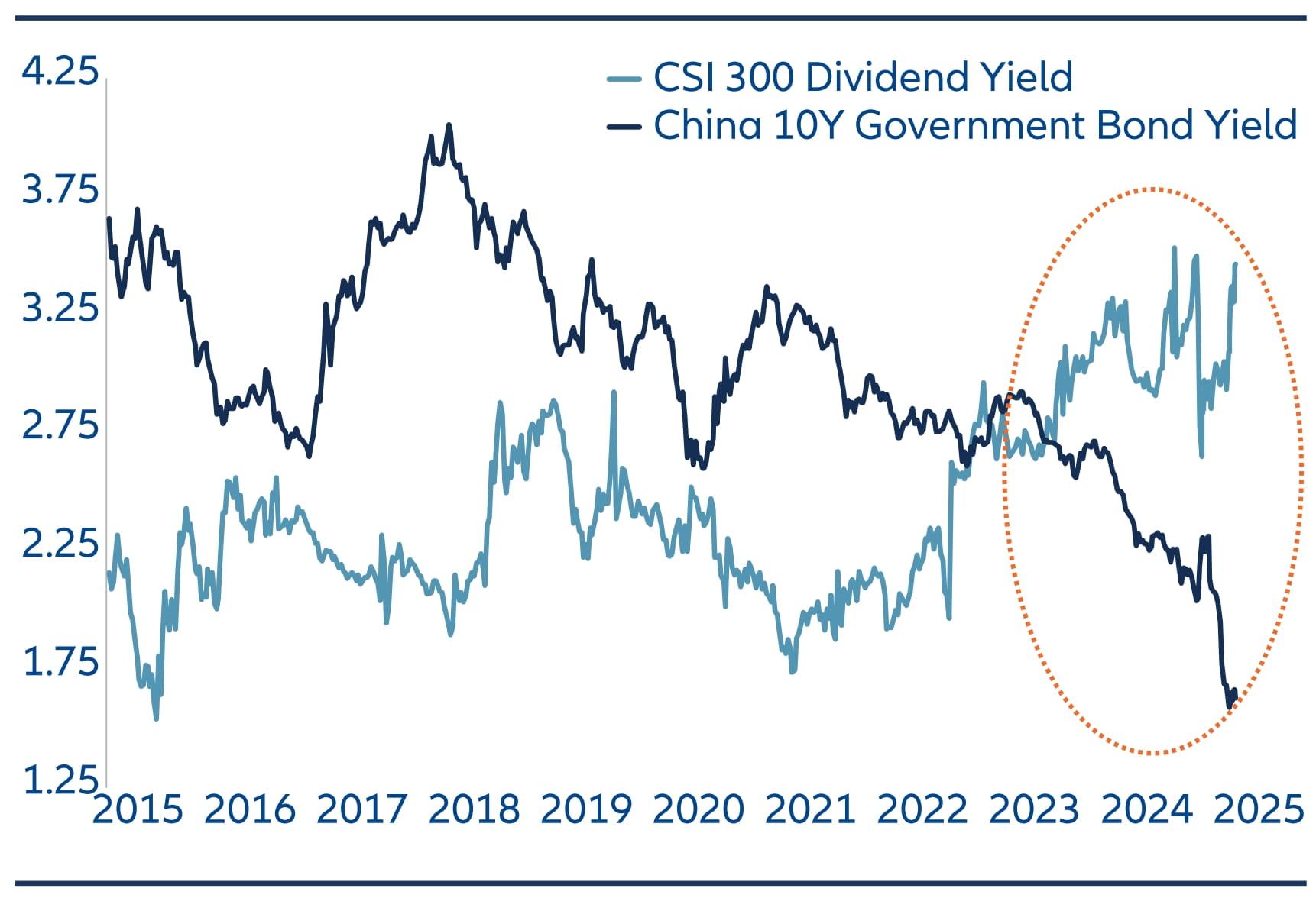 Understanding the Risks of Overconfidence in Valuation Models for Long-Term Stock Investors