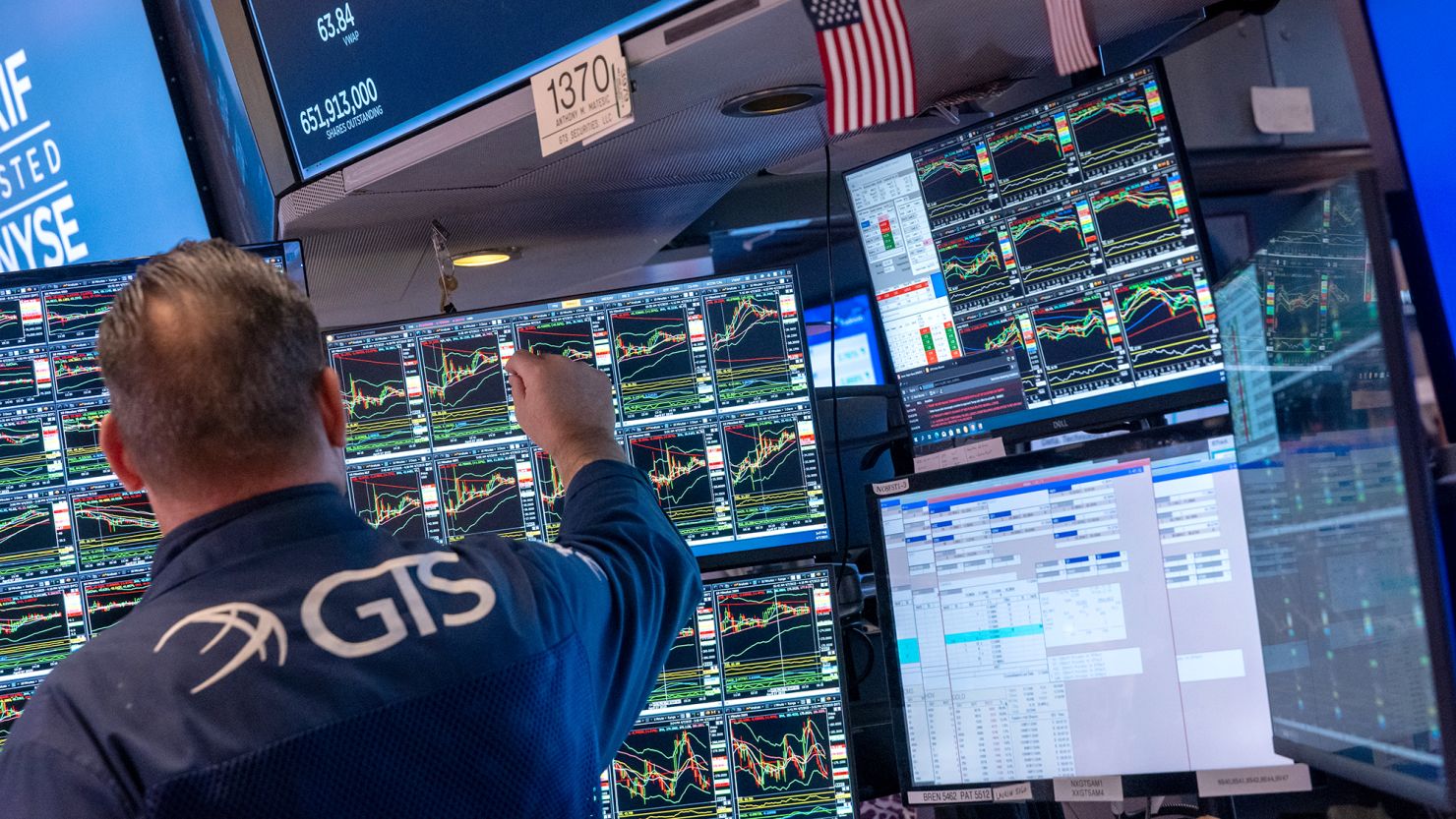 Patience in Markets: A Key Ingredient for Successful Long-Term Investment