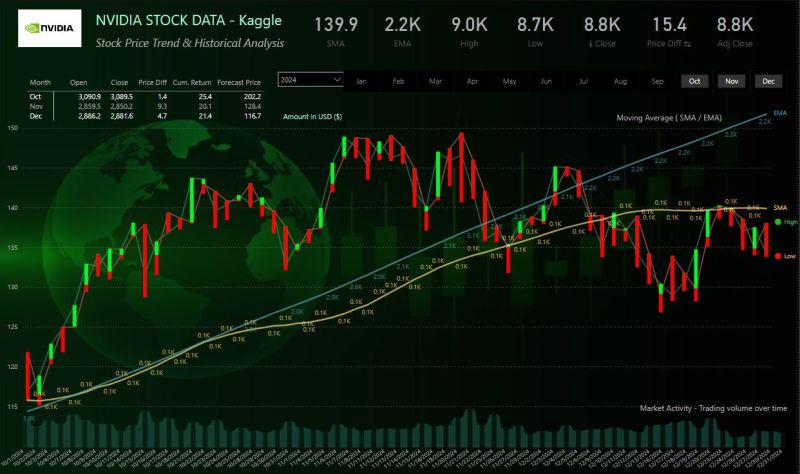 Understanding the Impact of Industry Disruption Risk on Long-Term Stock Investments
