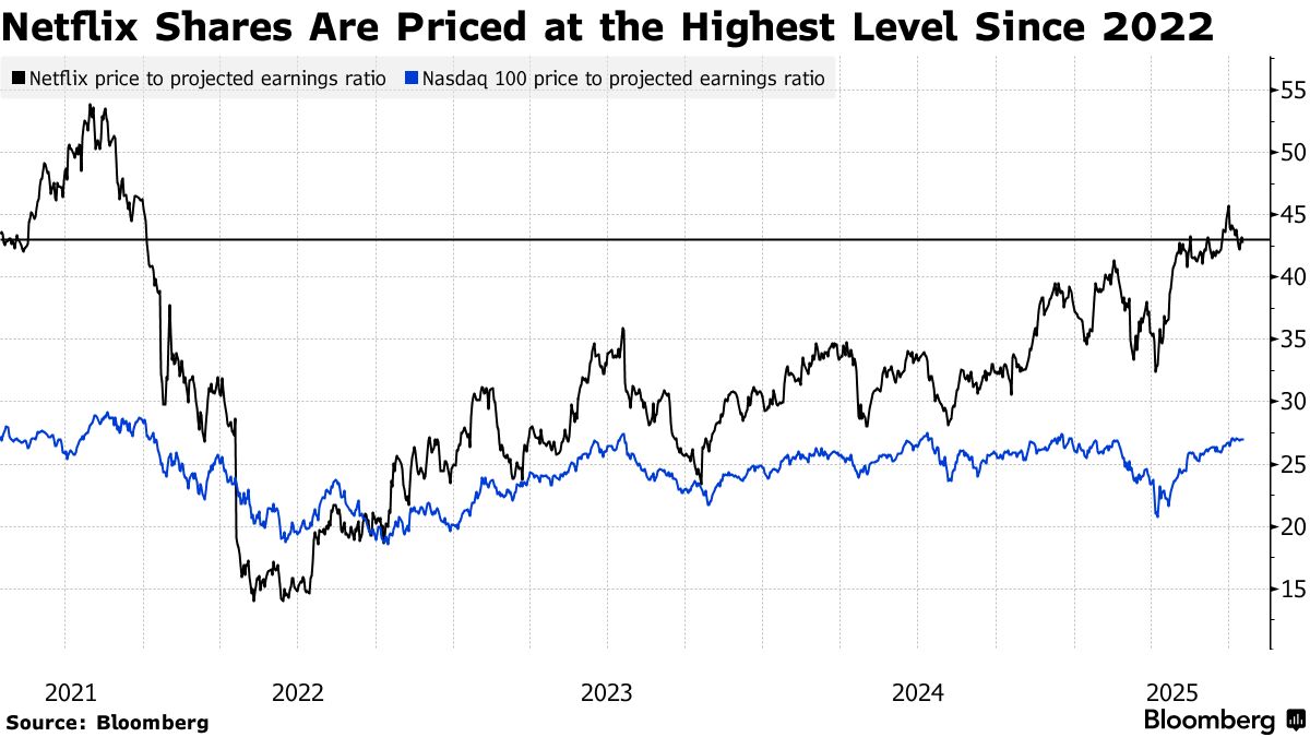 Understanding Business Expansion Strategies: An Investment Perspective