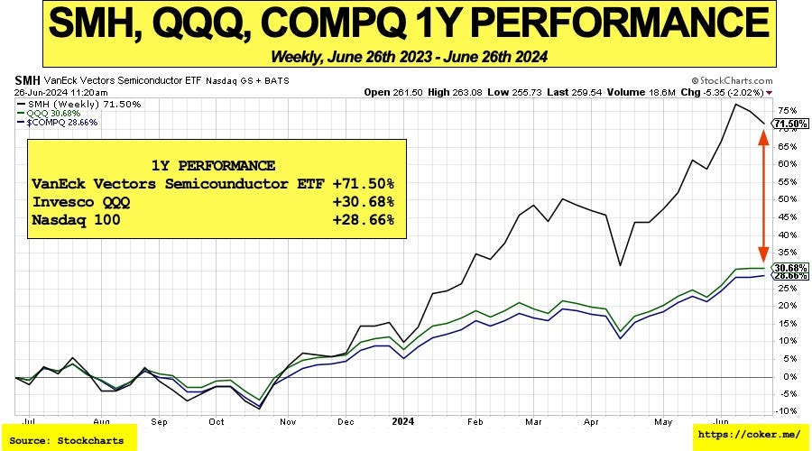 Understanding the Risks: Why Great Stories Can Be Dangerous in Stock Investing
