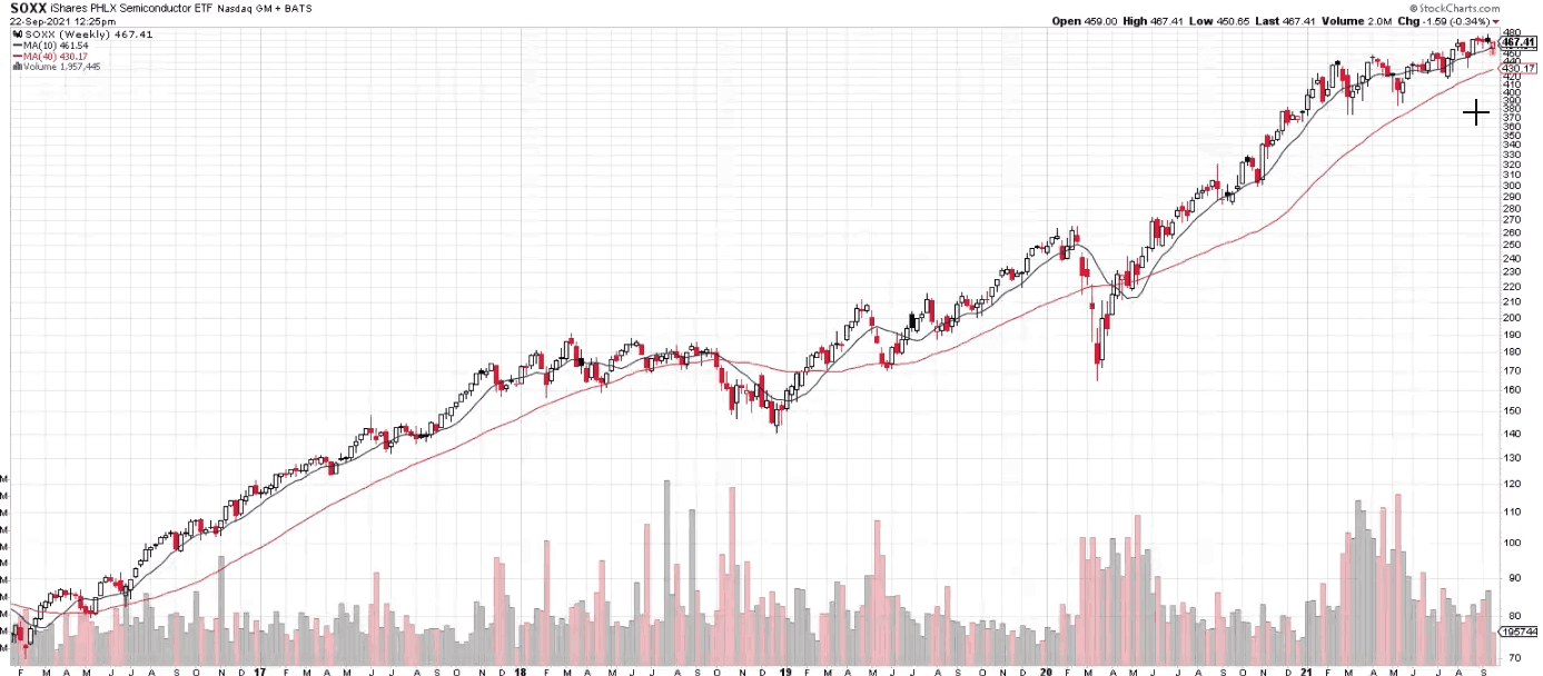 Understanding the Long-Term Growth Drivers: A Comprehensive Guide for the Savvy Investor