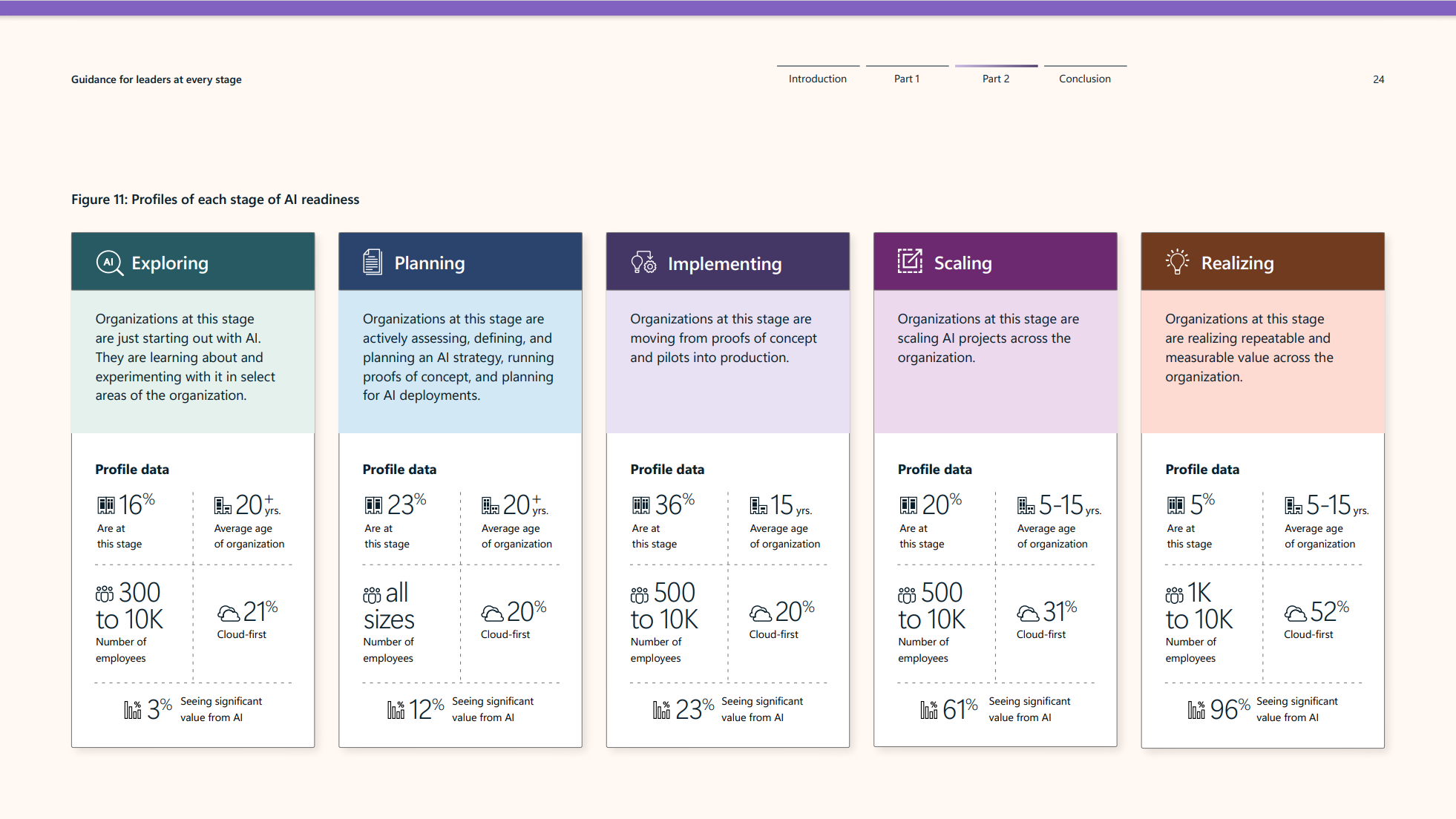 Understanding Overconfidence in Winning Trades: A Guide for Long-Term Stock Investors