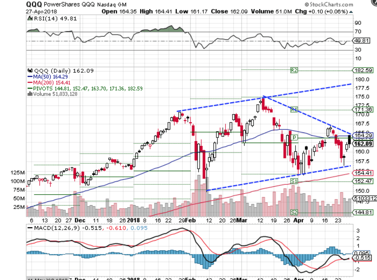 Interpreting AI Tailwinds in Financial Results: A Comprehensive Guide for Long-Term Stock Investors