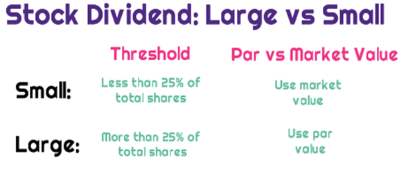 Understanding Industrial Sector Fundamentals: A Guide for Long-term Stock Investors