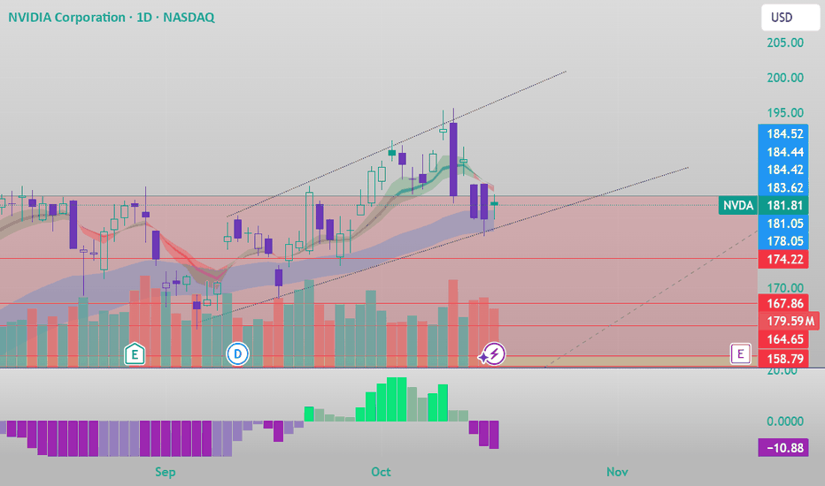 Using Scenario Thinking in Equity Research to Enhance Long-Term Investment Decisions