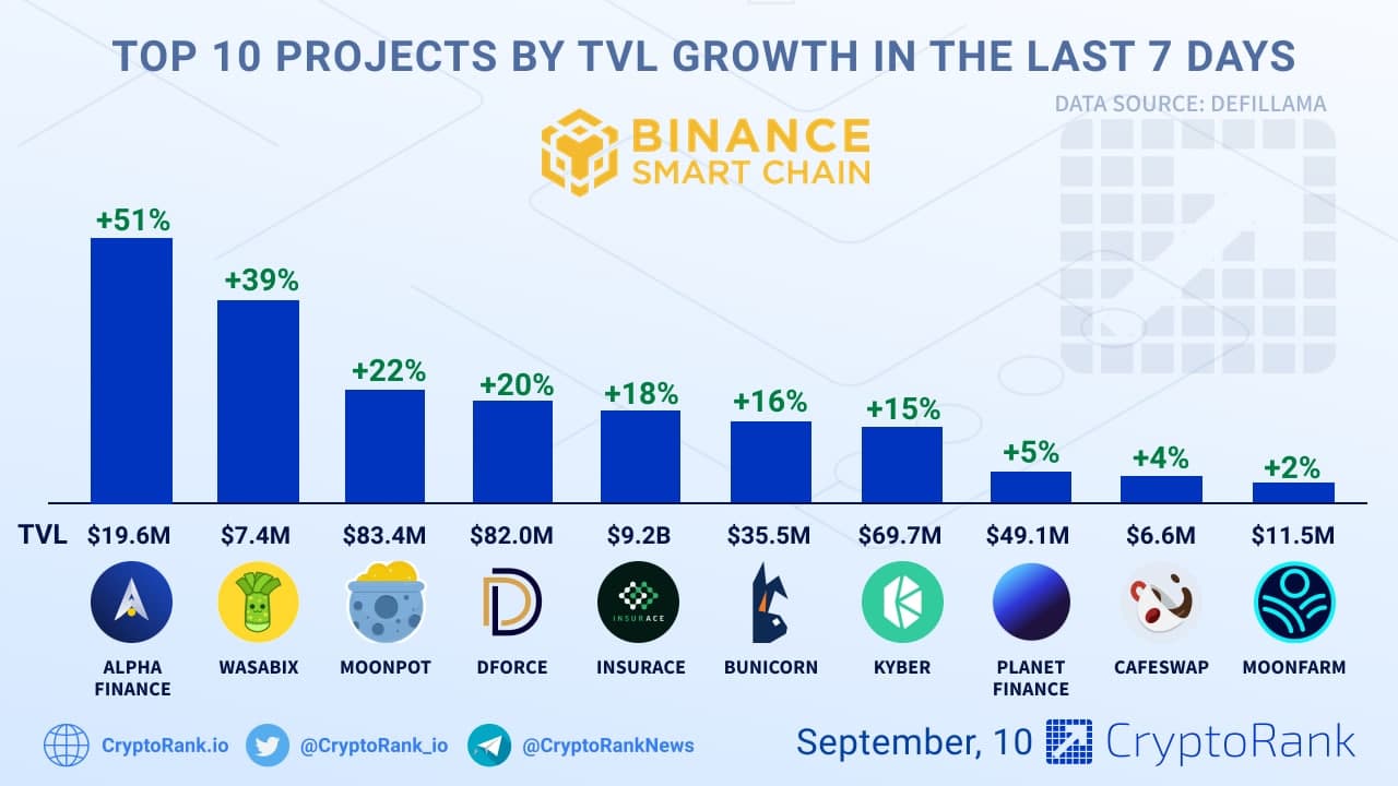 Avoiding Common Pitfalls in Stock Research: A Guide for Long-Term Investors