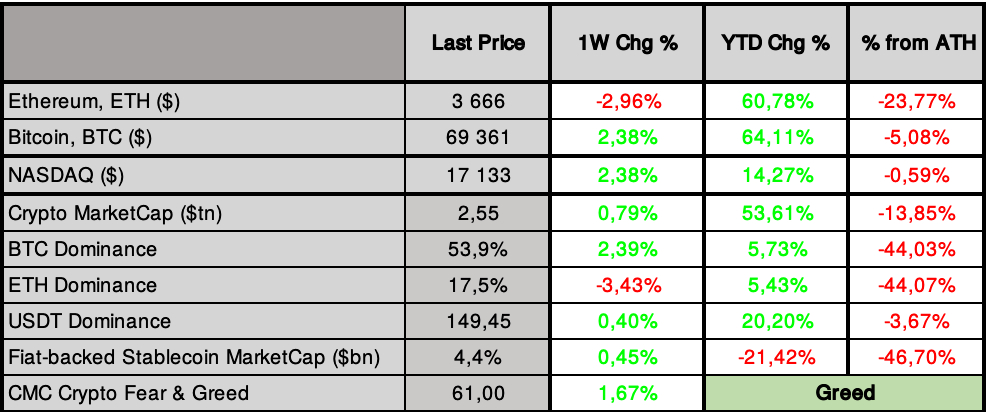 Understanding Relative Valuation in US Equity Research for Long-Term Stock Investment