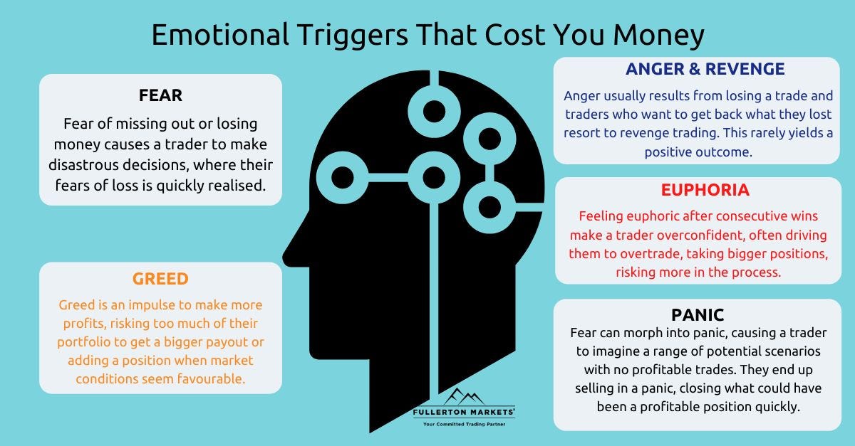 Understanding the Strategic Advantage of Chip Supply Chains for Long-Term Investment