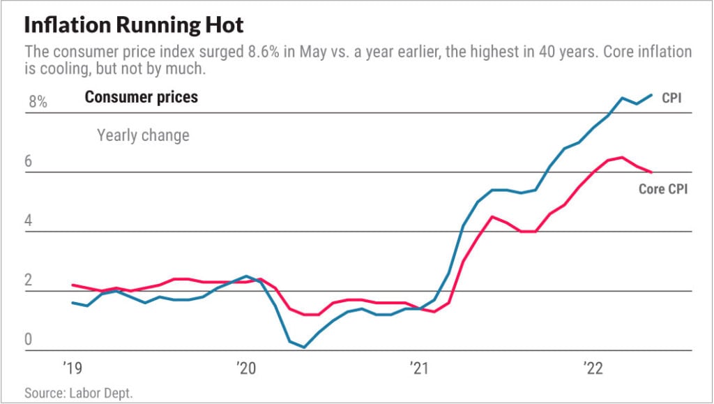 Understanding the Impact of News on Stock Prices: A Guide for Long-Term Investors