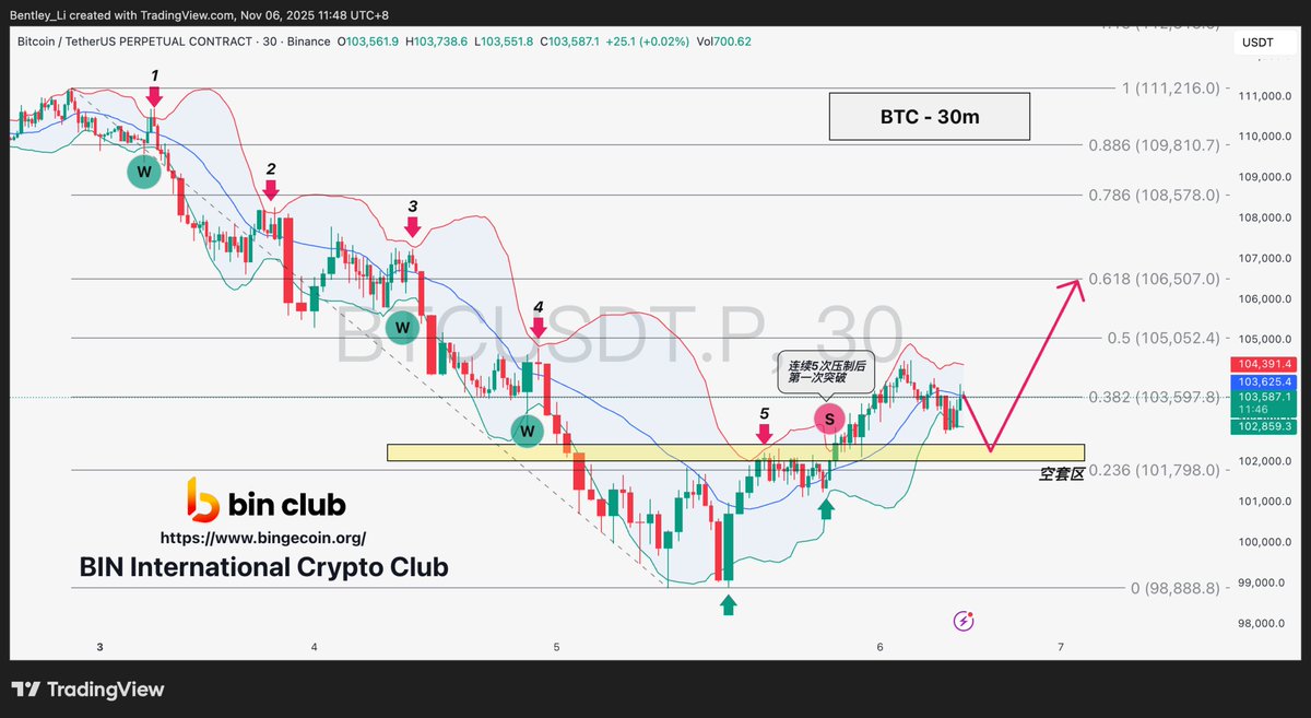 Understanding What Makes a Stock Worth Studying: A Key to Long-Term Investing Success