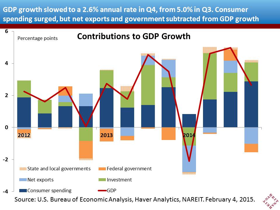 Understanding the Stability of Cash Flows in US Firms: A Long-Term Investor’s Guide