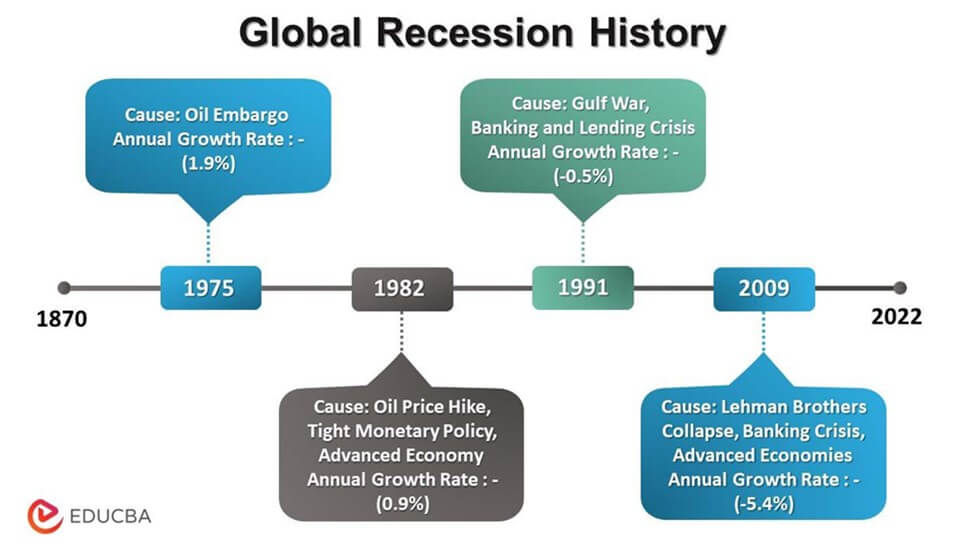 Understanding Dilution in Forecast Models: An Essential Guide for Long-Term Stock Investors