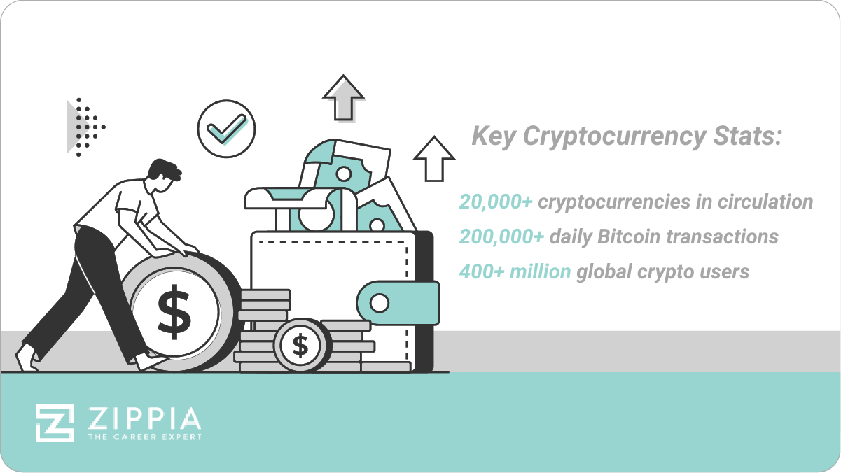 Understanding Revenue Drivers in US Listed Companies: A Long-Term Investment Perspective