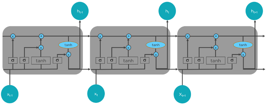 Decoding Growth Vs Value Metrics in US Stocks: A Comprehensive Guide for Long-Term Investors