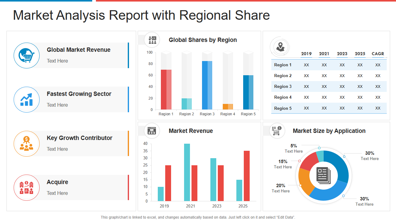Understanding Net Profit Margins: A Key to Long-Term Stock Investment in the US Market