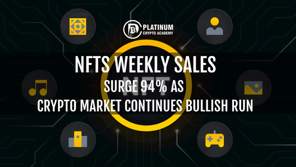 Understanding Valuation Signals in US Equity Market for Long-Term Investment Decisions