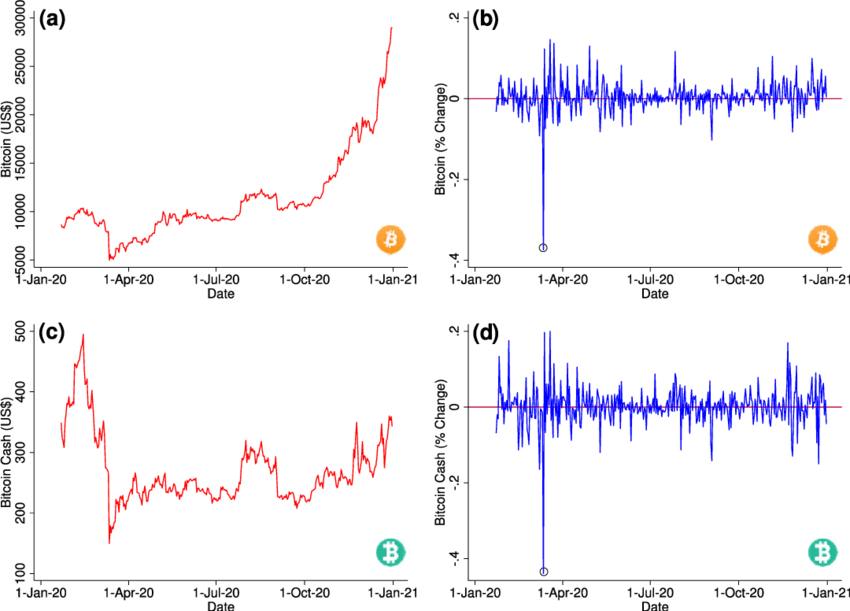 Understanding the Matrix: Real Estate Sector Metrics Demystified for Long-Term Investors